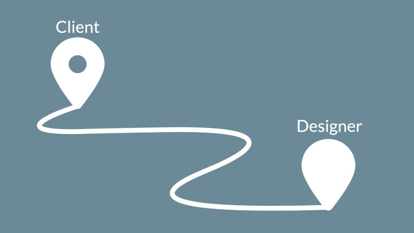 Location Location Location - Does the location of your web design and development company matter? Could someone in Scotland hire us in Cirencester, Gloucestershire? Location Location Location